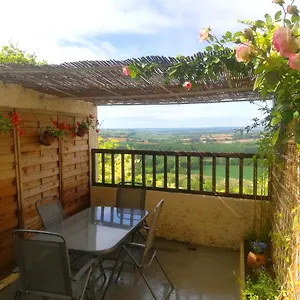 Des Remparts à Hébergement de vacances Lectoure